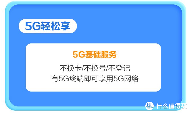 历时90天花费近500元不严谨测试中国移动5G网络各项服务网速情况