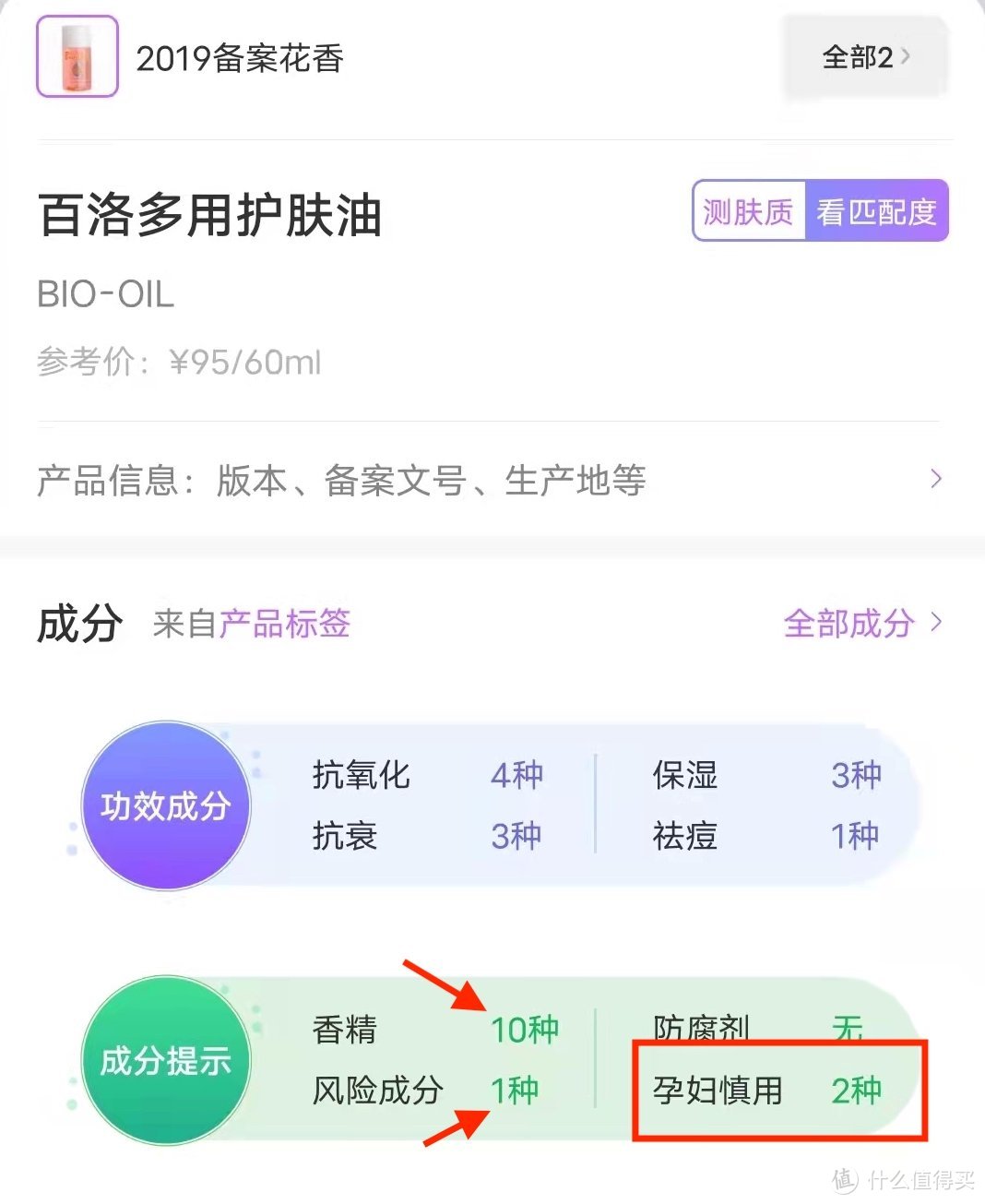 妊娠油红黑榜，天呐！这款竟然含孕妇慎用成分？！