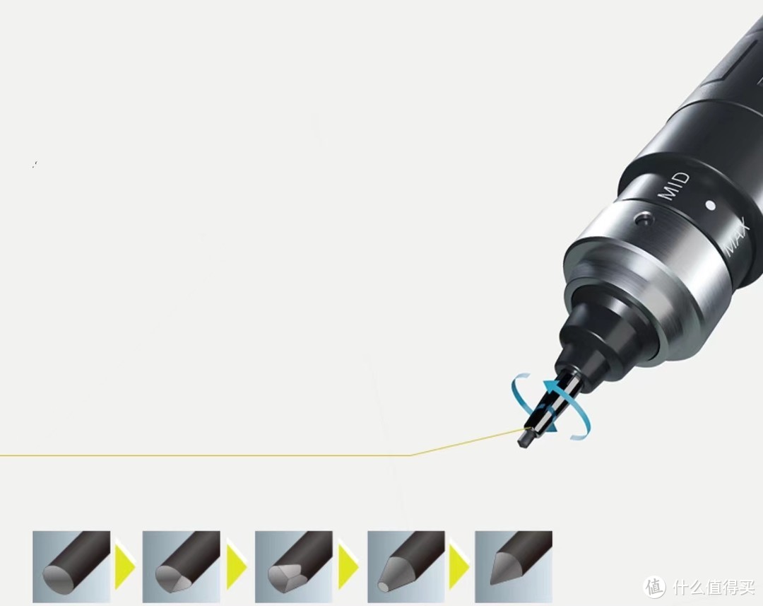 新品资讯：铅芯自转+自动出芯的黑科技，三菱M5-5000带你体验沉浸式书写~