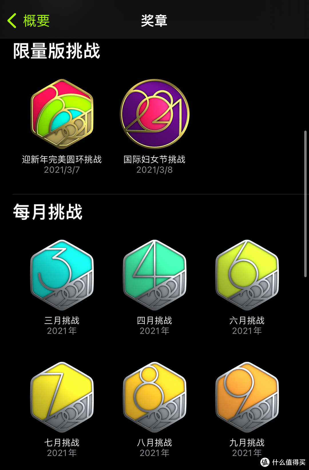 休闲玩家带你入坑：Apple Watch 6一年使用感受