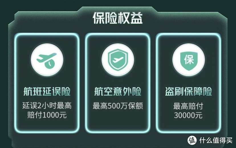 加油不用愁，一张中信i车信用卡解尴尬！一款超省钱的信用卡详解