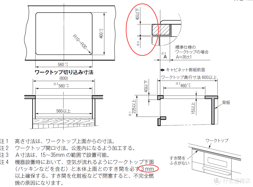 日式灶台的装配要求是台面正前方包含下挂的厚度不宜超过40mm，这是为了进气的考虑。