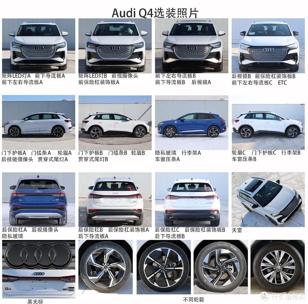 奥迪Q4 e-tron 新车配置与价格推测
