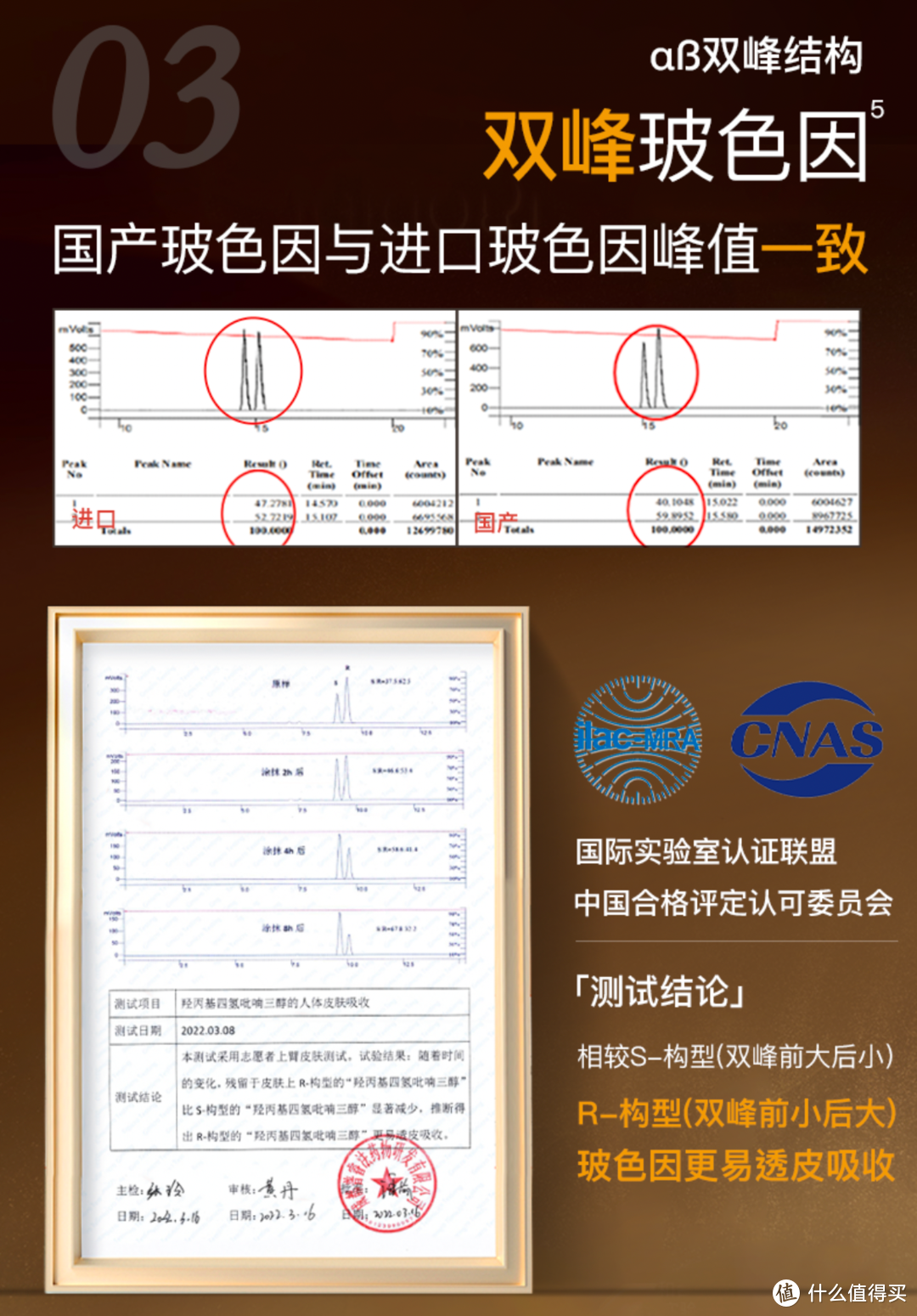 我用的玻色因出峰跟原版的一样