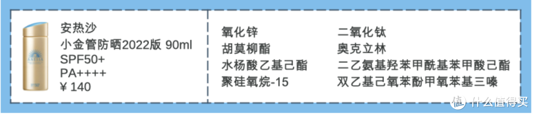 【24款防晒红黑榜】只要防晒涂的好，不会变黑还抗老！建议收藏