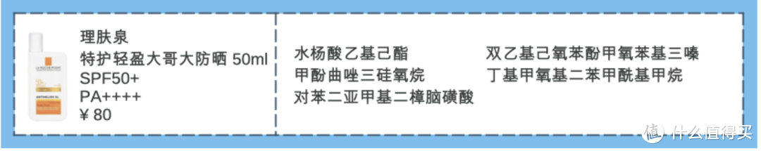 【24款防晒红黑榜】只要防晒涂的好，不会变黑还抗老！建议收藏