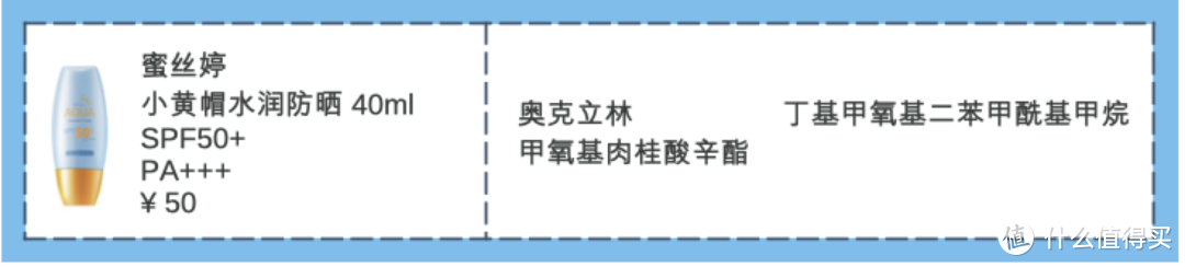 【24款防晒红黑榜】只要防晒涂的好，不会变黑还抗老！建议收藏