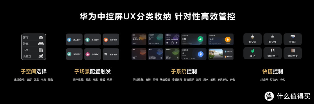 华为全场景新品发布会总结：多款鸿蒙新品开启未来智慧家