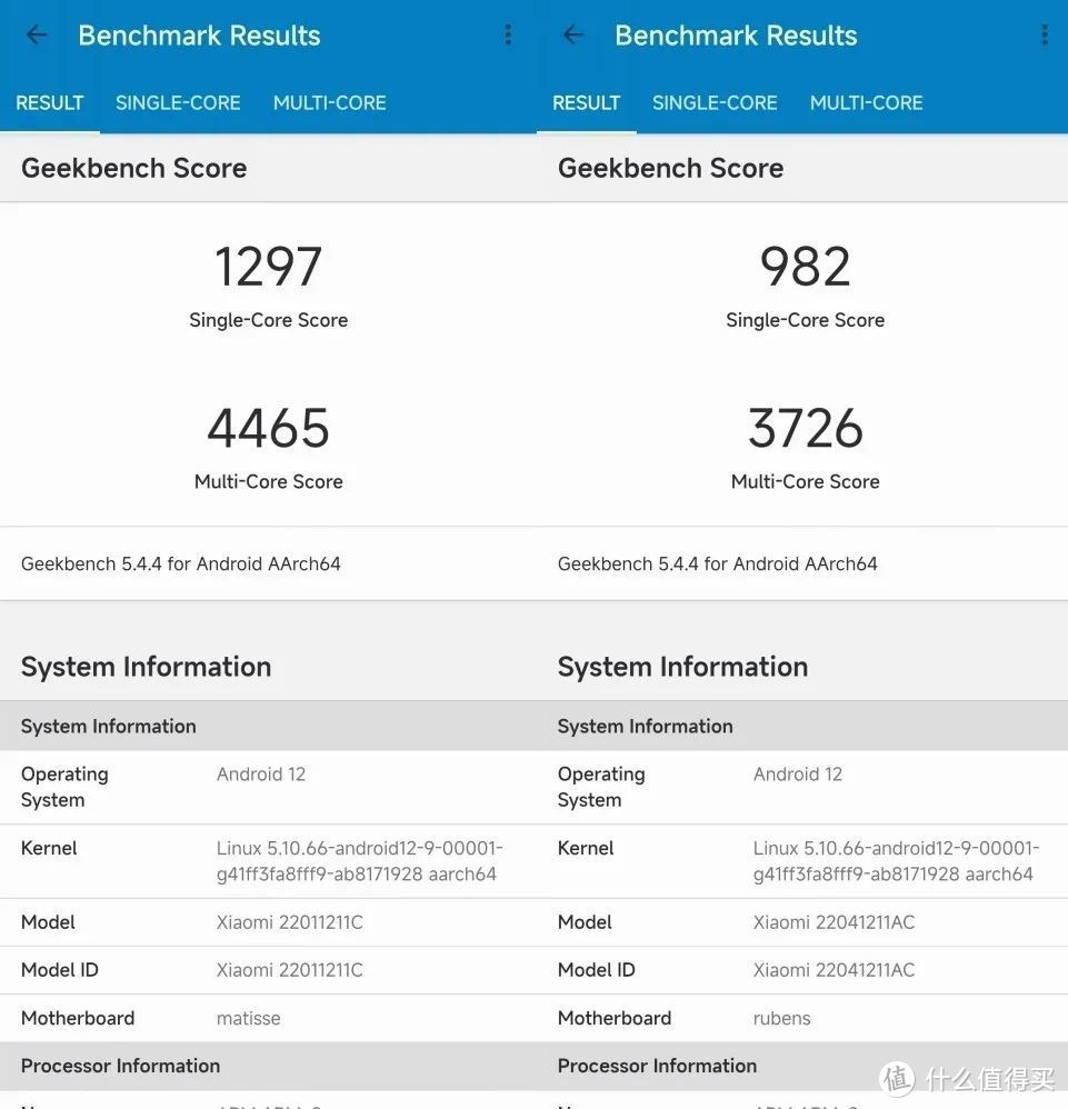 Redmi K50系列测评：这一代K系列宇宙，无疑更强了！