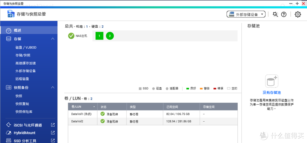 尝试过移动硬盘+网盘+迅雷老母鸡之后我上车了NAS，小白第一款威联通TS-262C+红盘plus养成记