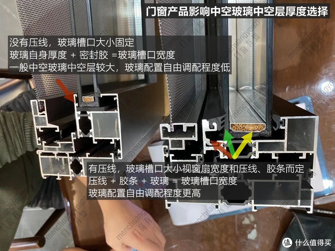 門窗有知中空玻璃間隔條是骨架是儲藏袋還是玻璃性能進化的關鍵