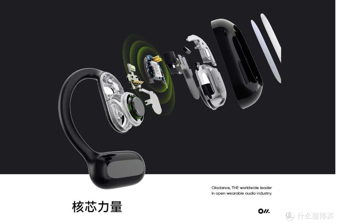 行业先锋，Oladance推出全开放式耳机OWS，电池专利助力94小时续航