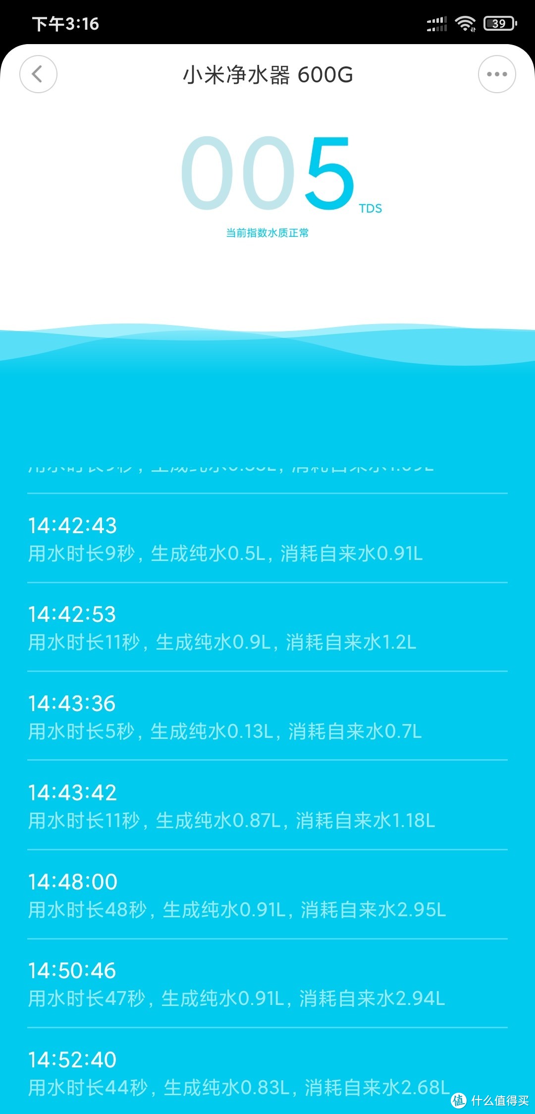 因采用的流量计转速与主板不适配，这里的流量统计并不准确，估计要修改主板的单片机程序，这个偶是小白不懂