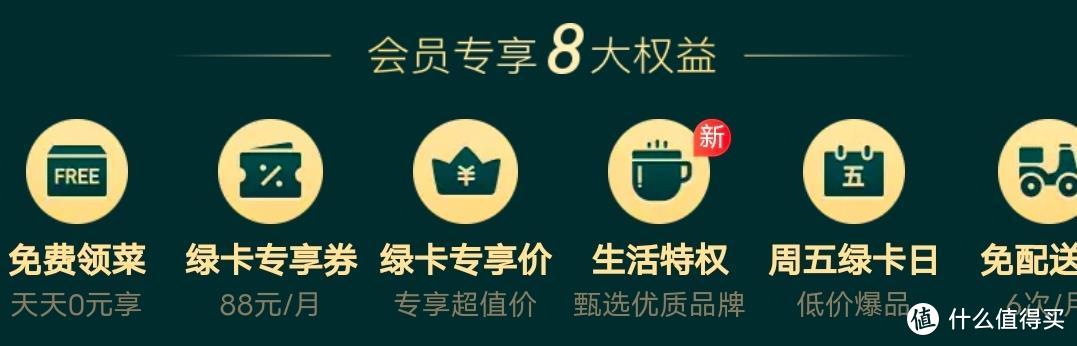 6款VIP一次搞齐，今年第一波联名卡大促来了！