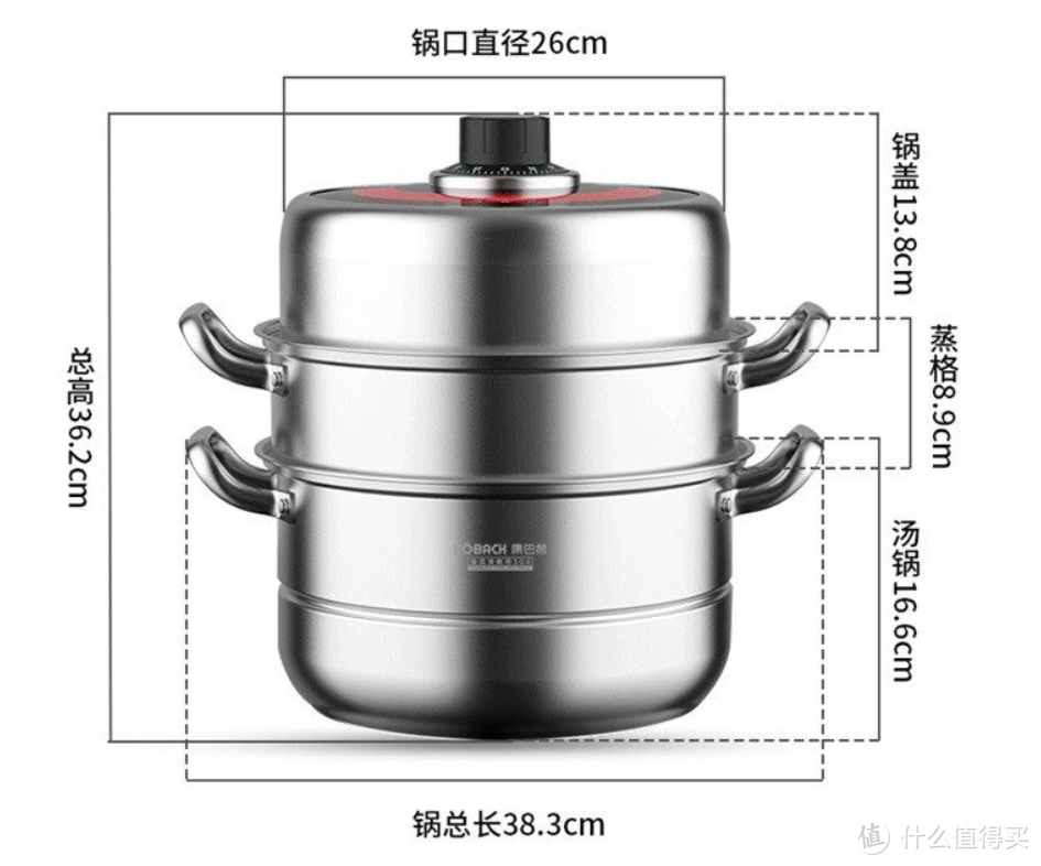 健康易上手：康巴赫防干烧省心蒸锅 带给你健康又高效的生活