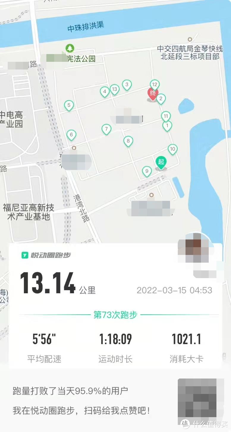 说说我个人的减肥计划--是从两个碗开始的