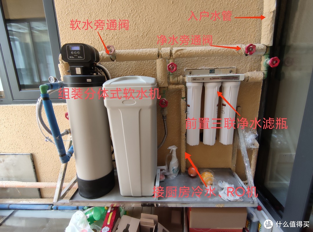 上面这些设备+RO净水机+管线机控制住在￥5000以内。