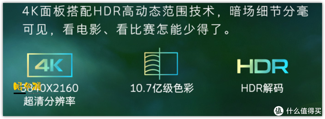  2022 电视选购白皮书，万字长文心血之作