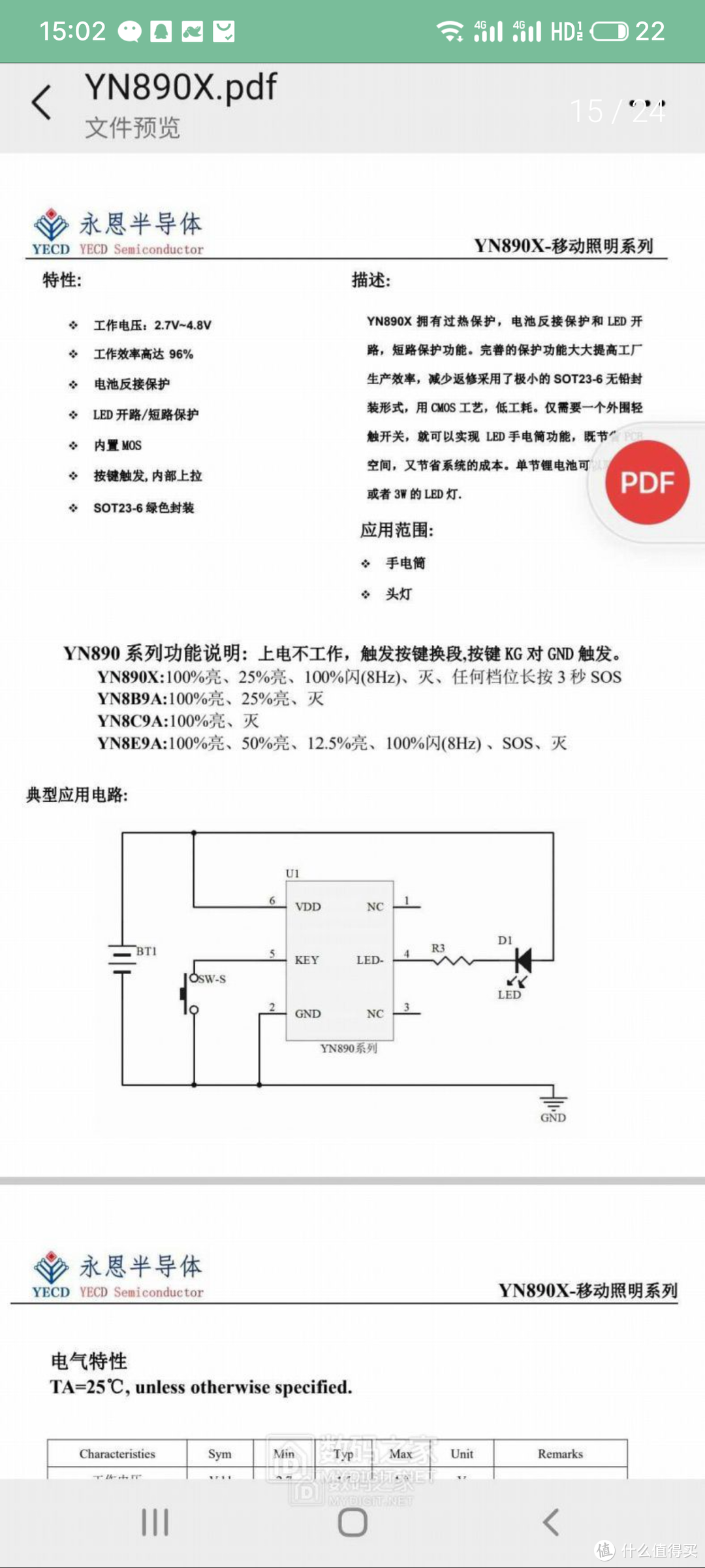 简单折腾之微笑鲨手电改造