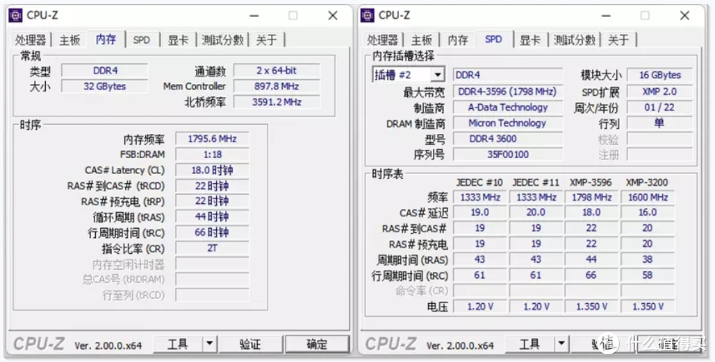 游戏党、电竞网咖的“神一代U”？黑盒加持i5-12490F上手体验