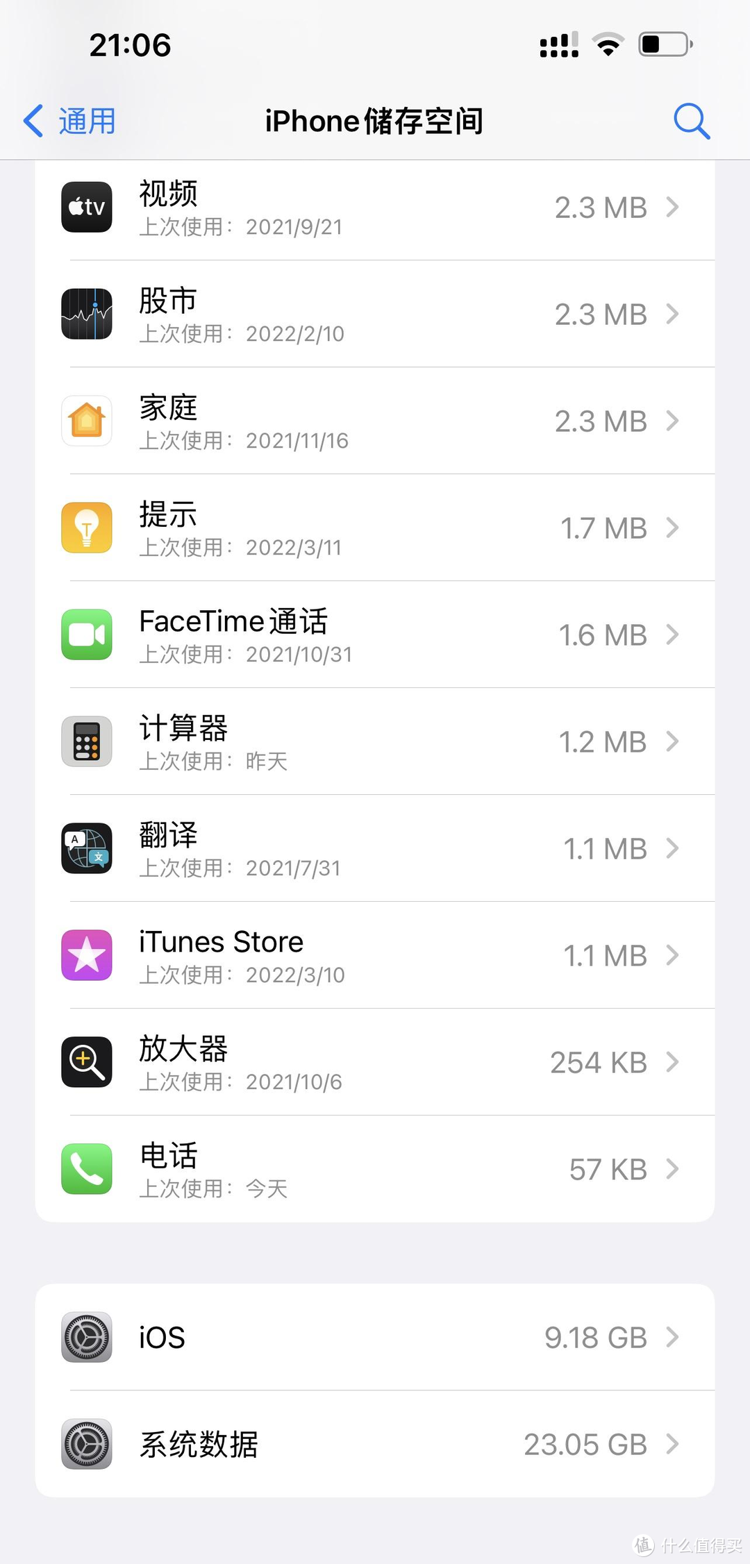 iphone 13 pro  到底值不值得升级 iOS 15.4 ，说说这几天的真实感受~