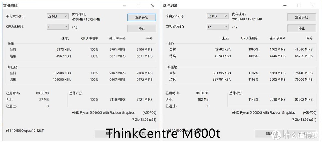 谁能更好解决困扰企业的难题？ThinkCentre M600t与Dell Optiplex 5090对比评测