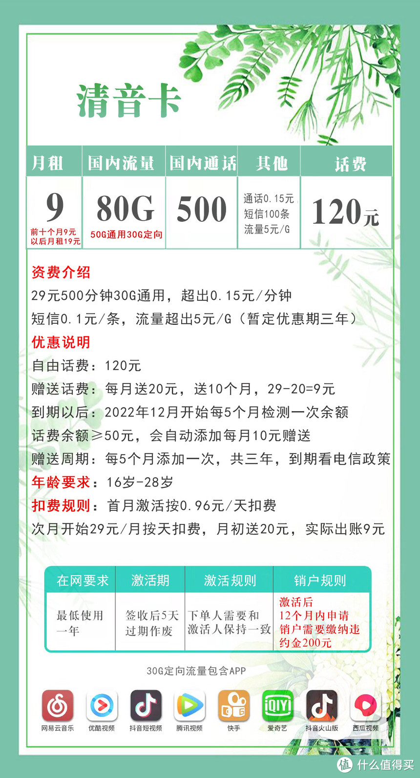 2022年还在用高月租卡？不如看看电信联通的低月租大流量手机卡，月租低至9元的手机流量卡我已经用上了