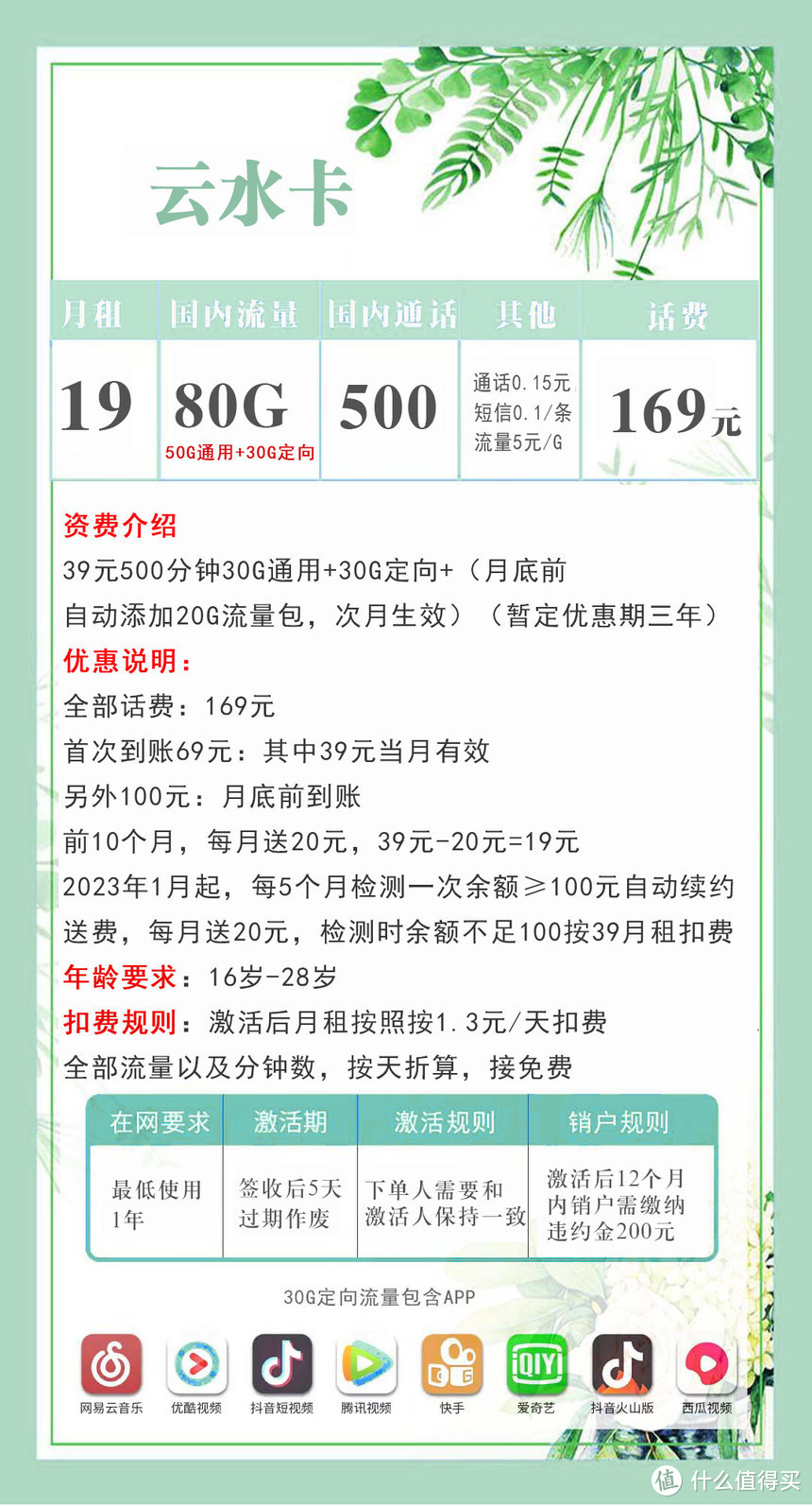 2022年还在用高月租卡？不如看看电信联通的低月租大流量手机卡，月租低至9元的手机流量卡我已经用上了