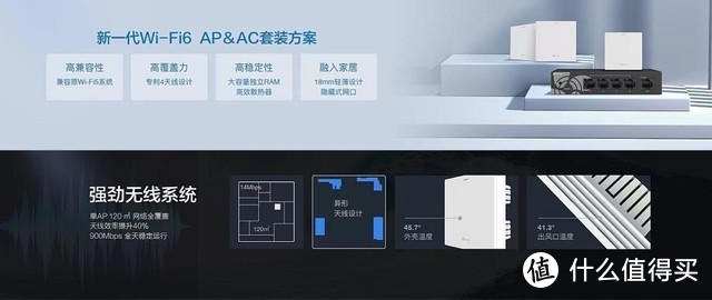 萤石发布多款智能新品及新一代Wi-Fi6全屋无线覆盖解决方案