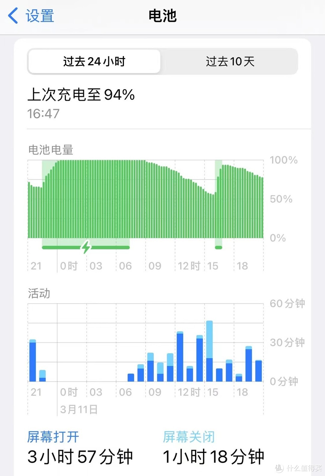 大屏下的挣扎，处处是妥协——春季入手13mini一周随手记