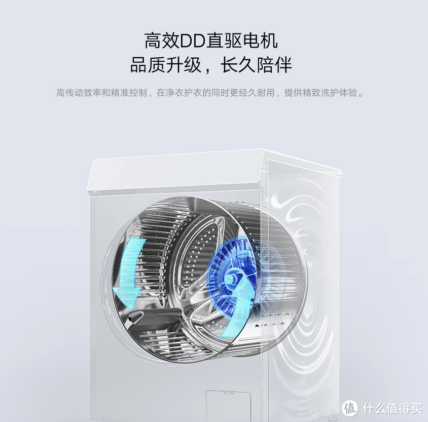 小米上新！小米米家滚筒洗衣机10Kg发布：DD直驱电机、除菌除螨