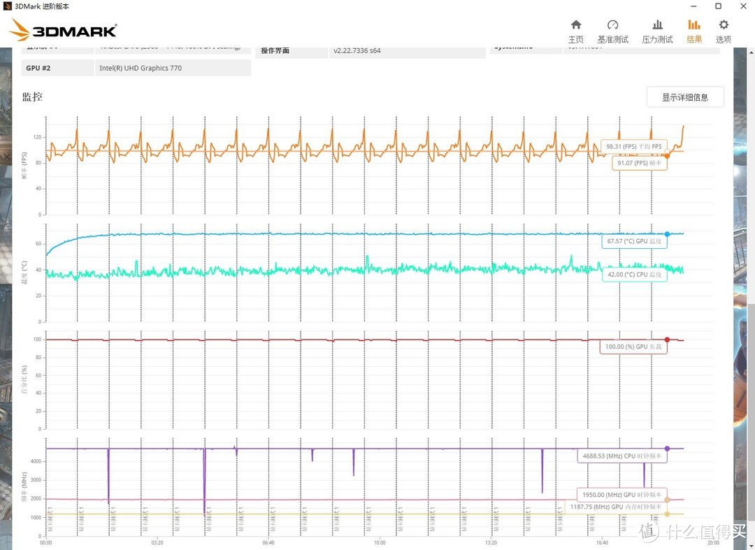 精致外观，设计独特，性能强大、微星(MSI)寒冰240R白一体式水冷 评测