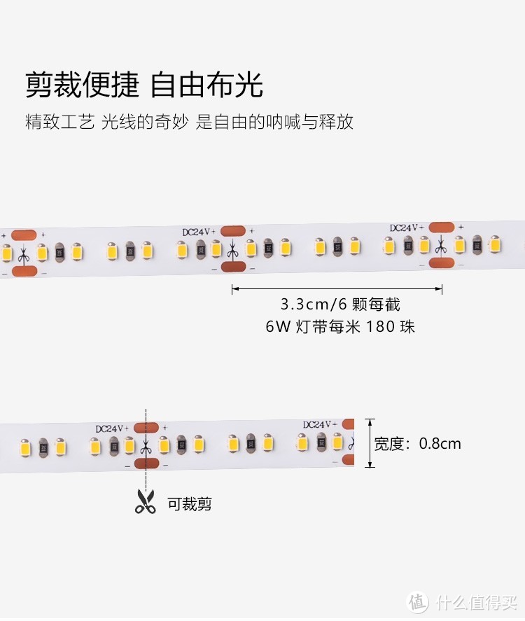 密实的高显灯珠