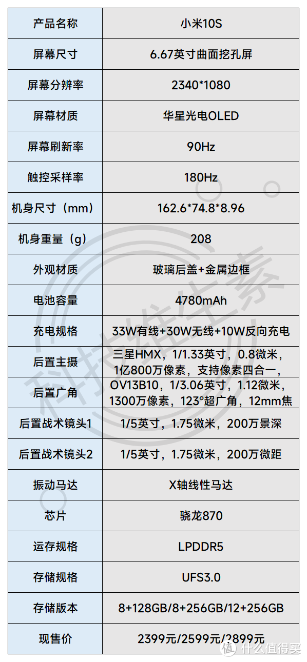 外观经久耐看，二手买来超值：小米10S体验报告