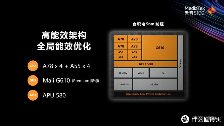 realme 真我GT Neo3 150W首发评测：均衡表现 能游戏也能日常使用