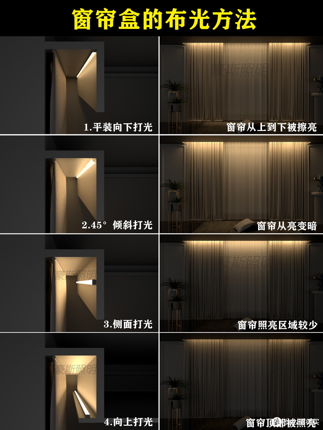 窗帘盒的灯光怎么装才好看❓以下四种方法给你一个氛围感之家