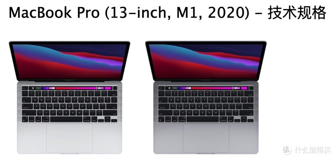趣味探究：Mac系列电脑模具大概多少年会更换一次？附主流Mac系列电脑的顶配参数信息！（2022年典藏版）