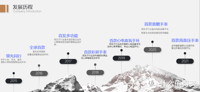 电话手表这么强大了？聊微信刷抖音还能视频通话，堪称儿童守护神