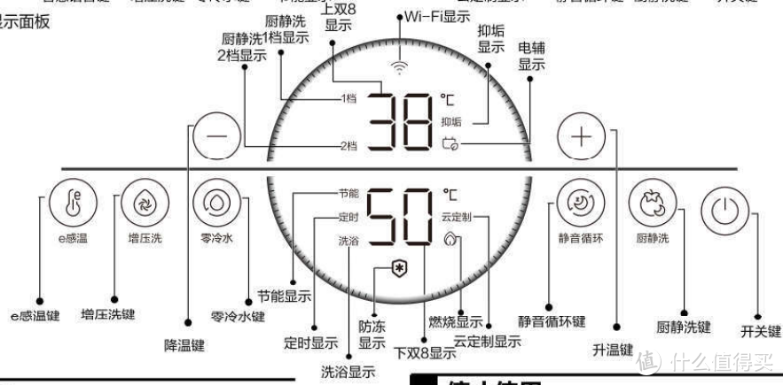 一文说清楚海尔16L下置风机零冷水热水器