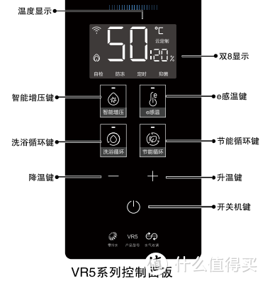 一文说清楚海尔16L下置风机零冷水热水器