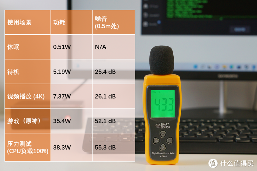 零刻SER4迷你主机评测：4800U加持，性能仍超最新NUC