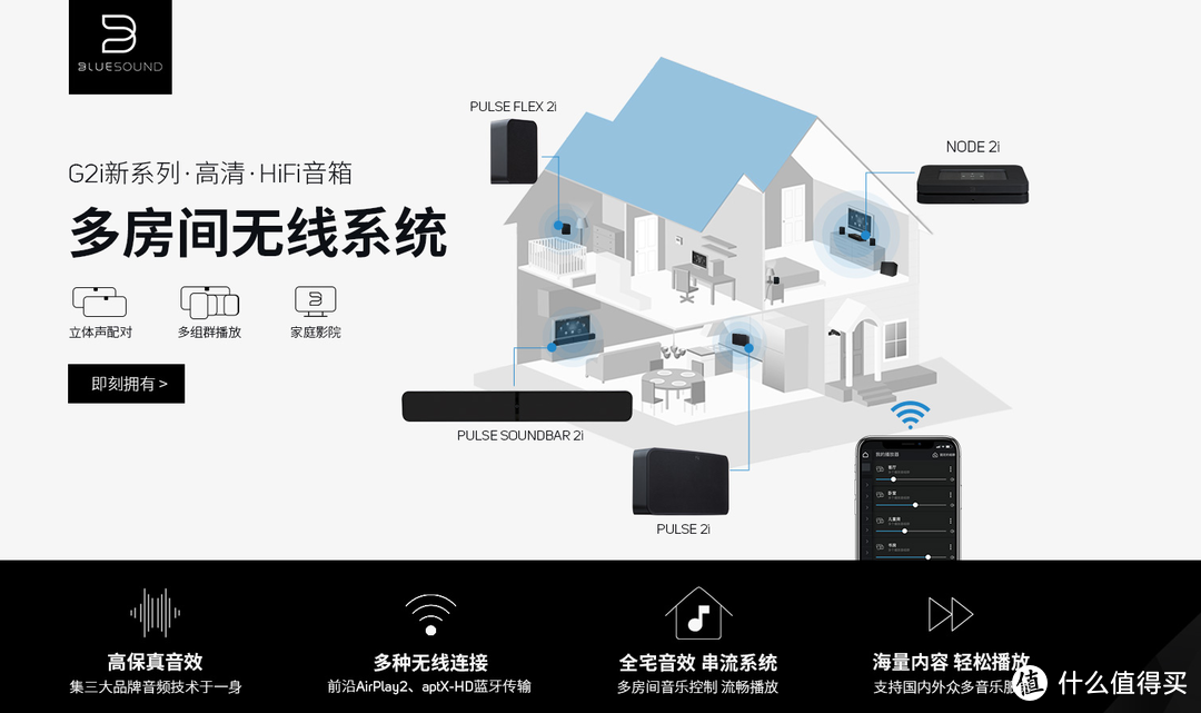 音响界的特斯拉——BLUESOUND SOUNDBAR 2i杜比全景声回音壁分享