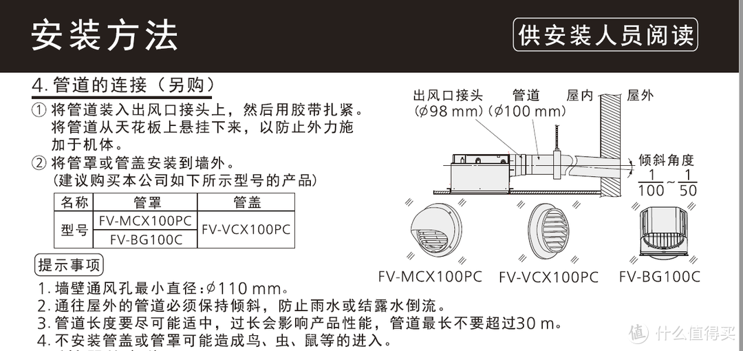 松下安装的时候需要一个100直径的穿墙风帽