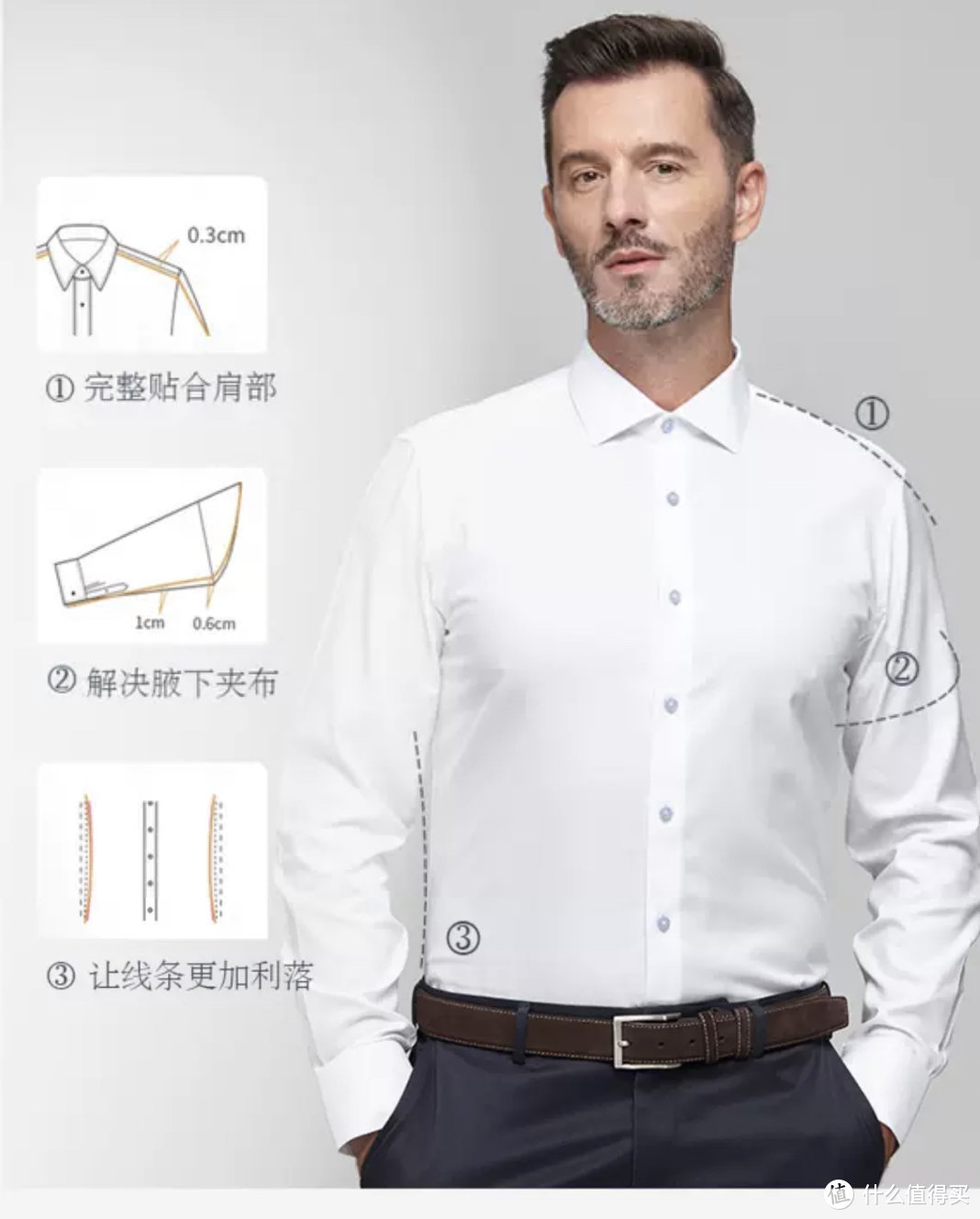 连罗永浩都为其站台的衬衫，到底如何？除此之外还有哪些功能性衬衫可选？
