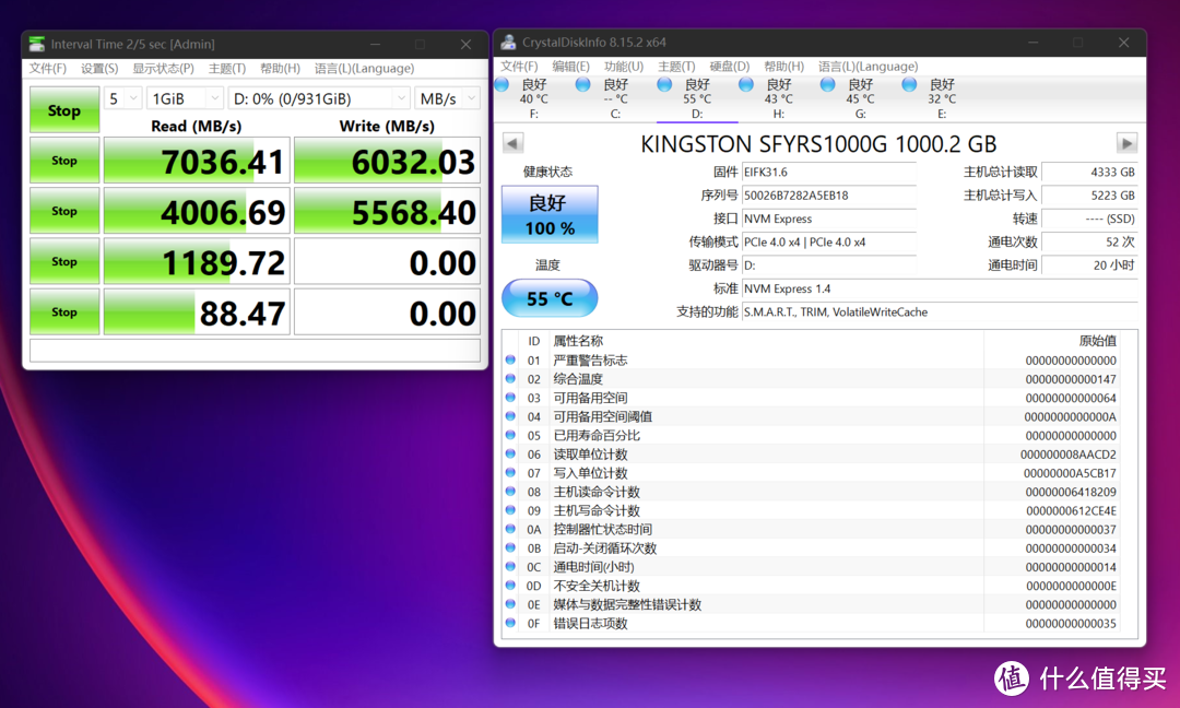 金士顿 KINGSTON FURY 叛逆者 SSD开箱测试—PS5和高端游戏PC的绝好搭配！