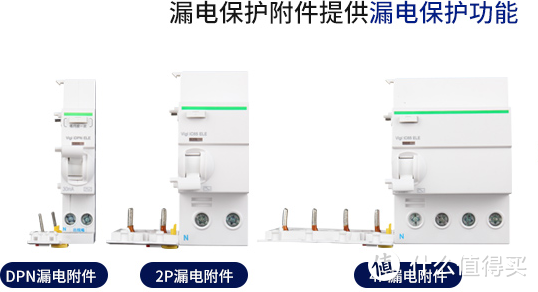 山仔谈装修，篇五：设计②电系统-强电