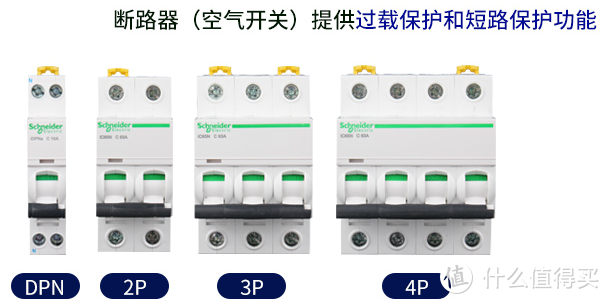 山仔谈装修，篇五：设计②电系统-强电