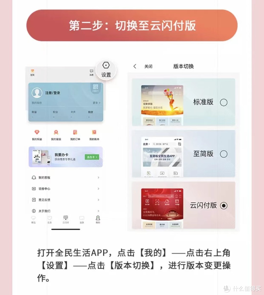 集成云闪付APP，全新5大优惠！