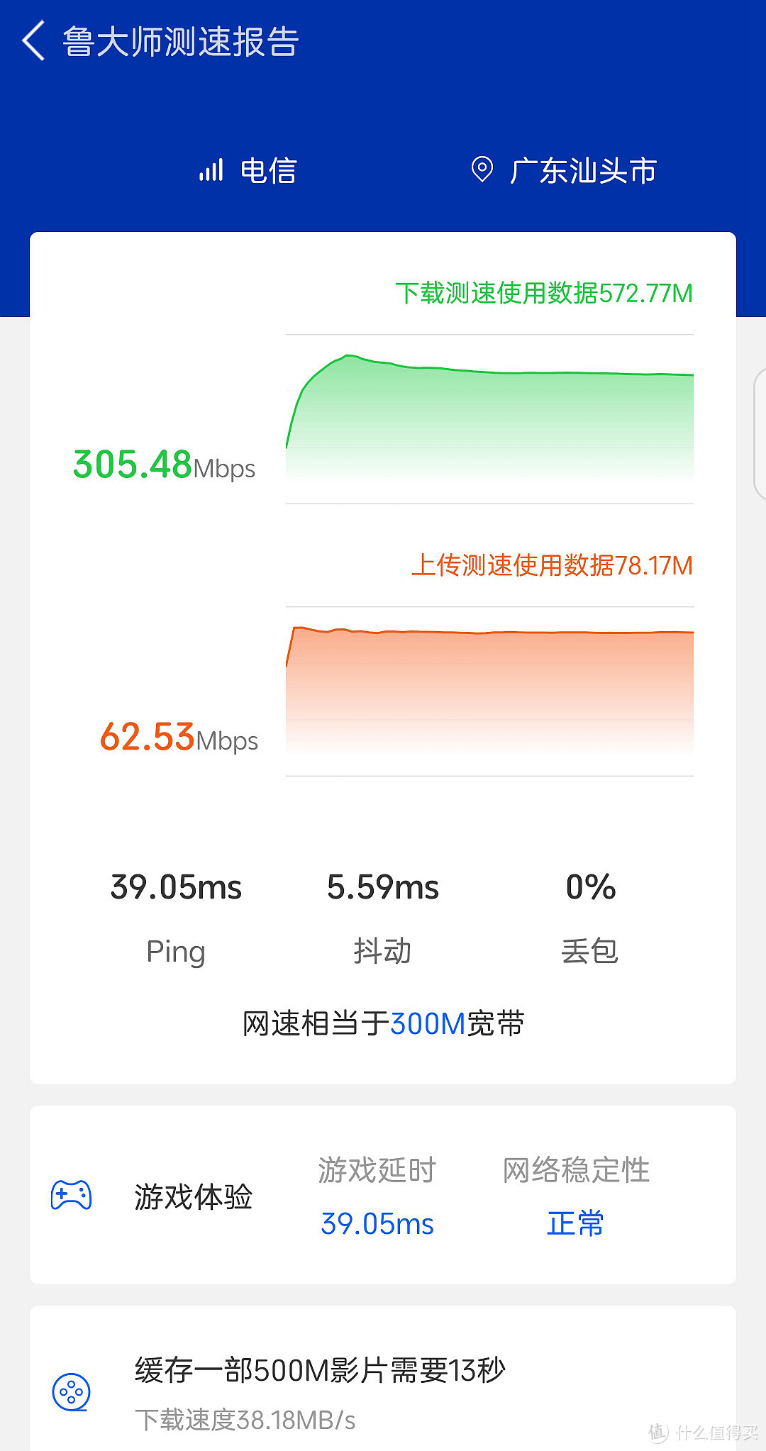 科技以人为本——努比亚Z40 Pro测试报告