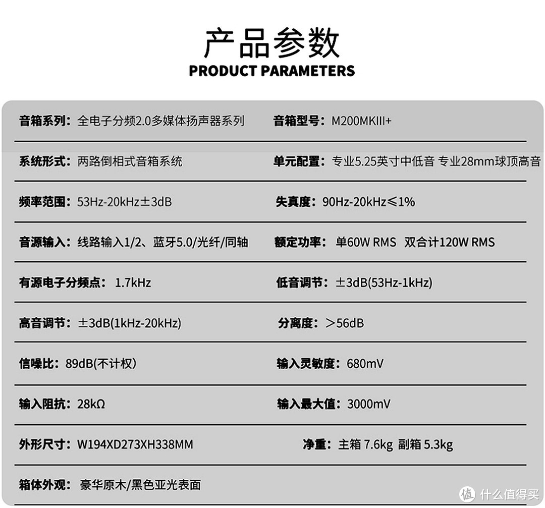 我的音乐装备（2）：惠威HiVi M200MKIII+，音响有遥控才完美